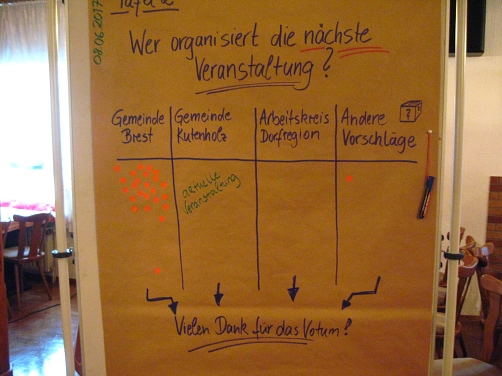 Ergebnisvorstellung Bild 8