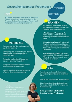 Infoflyer Gesundheitscampus&nbsp;&copy;&nbsp;Samtgemeinde Fredenbeck