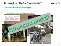 Landwirtschaft Landwirtschaft